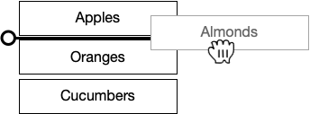 Insertion Cursor